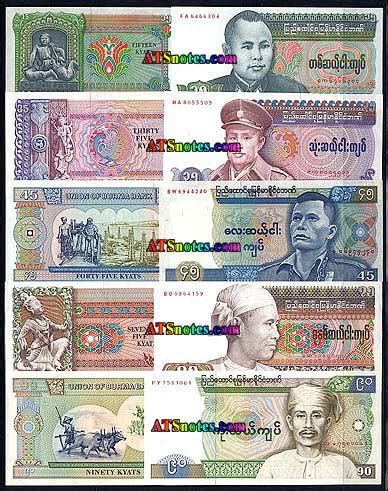 monetary unit of myanmar.